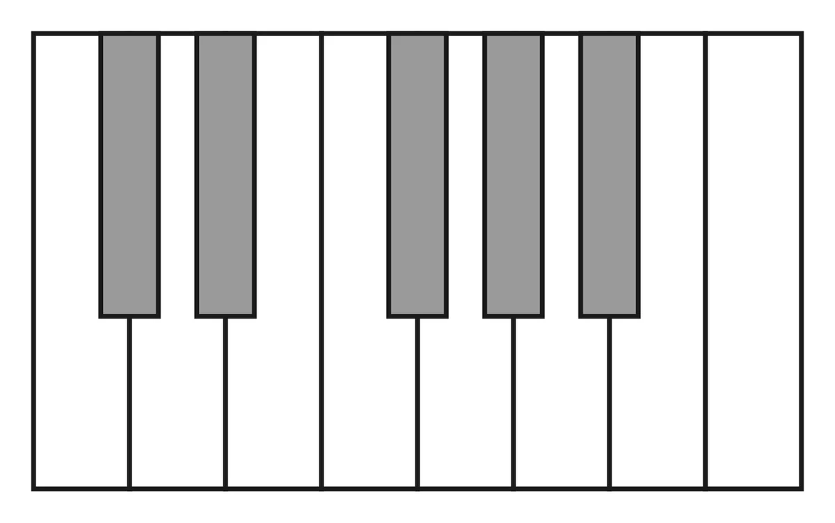 Un clavier entier, sept touches en clair et les cinq autres estompées